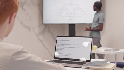 Studying Programming in Classroom