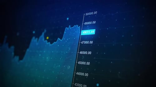 Cryptocurrency Graph on Lcd Screen