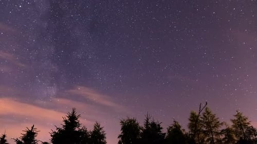 Stars and Milky Way on Night Sky