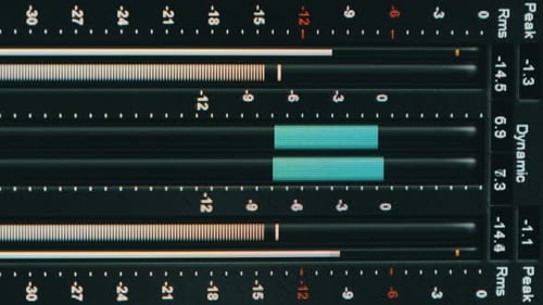 Audio Track Volume Meters in Digital Music Production Software