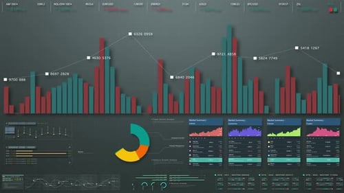 Futuristic Business Data Dashboard with Animated Charts