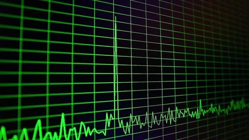 Oszillogramm auf dem PC-Bildschirm