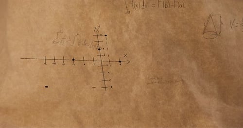 Mathematische Gleichungen und Zahlen 4k