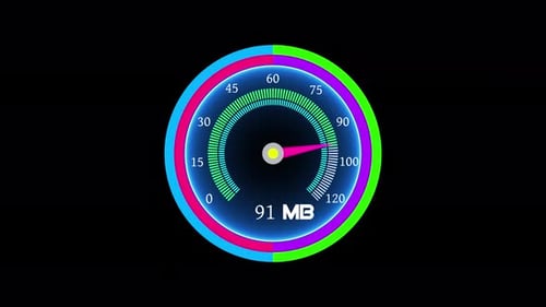 Animated Digital Data Speed Meter Gauge