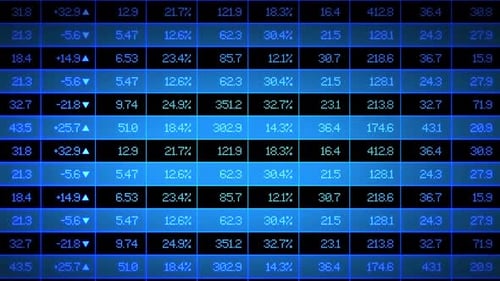Stock Market Ticker Board