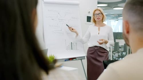 Female Boss Speaking To Staff Showing Information on Flipchart Stand in Office