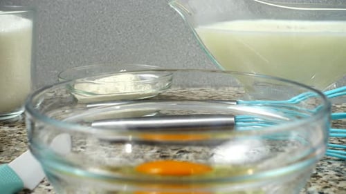 Baking Ingredients: Eggs, Flour, Milk, and Sugar