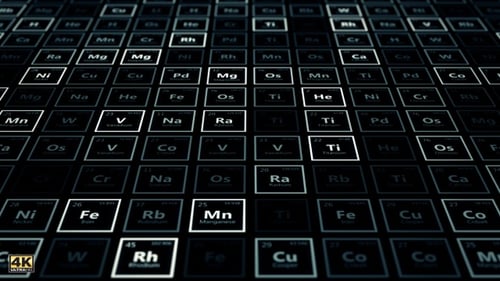 Digital Periodic Table Elements Grid Scrolling Display