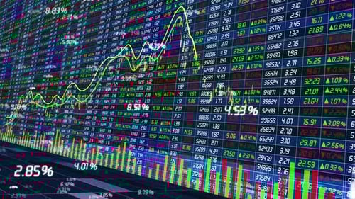 Animated Financial Stock Market Data Charts Display