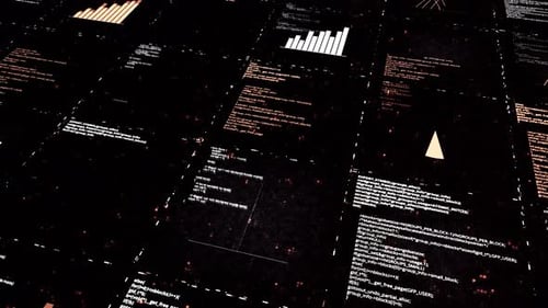 KI-Lern- und Analyseprozess