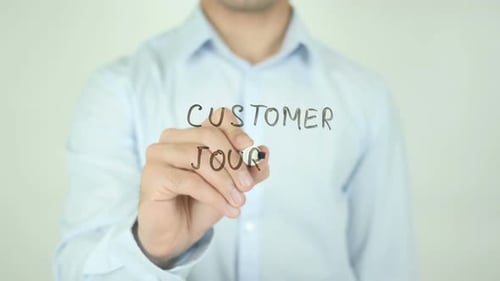 Experiencia del cliente, escritura en pantalla