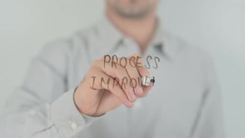 Verbesserung des Prozesses