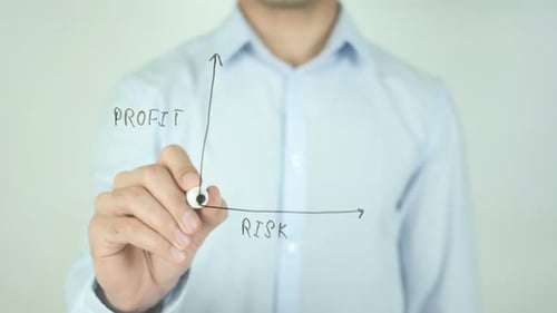 Risk, Profit, Graph, Writing On Screen
