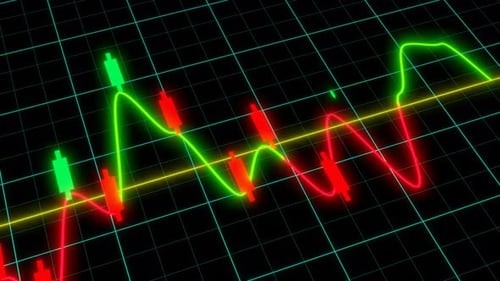 Stock market animated graphic. Stock price chart.