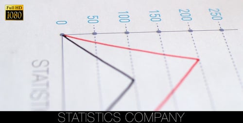 Close Up of a Company Statistics Chart