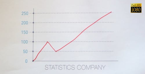 Hand Drawing Increasing Line Graph