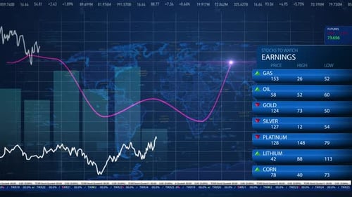 The site tracks stock prices, statistics, data. Control panel interface. Electronic chart with stock