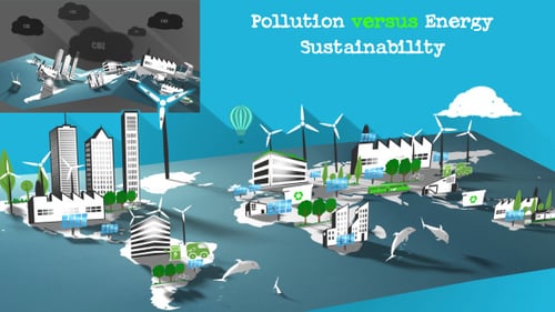 Global Environmental Transformation from Pollution to Clean Energy