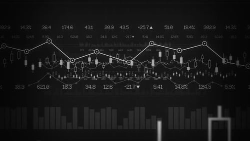 Dynamic Stock Market Data with Candlestick Charts Animation