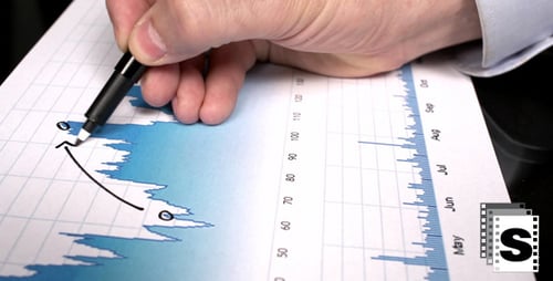 Stock Market Growth Analysis