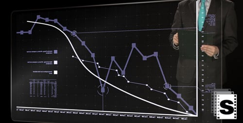 Economic Growth Charts