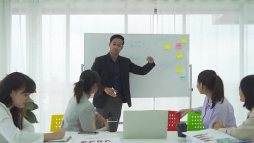 Business Team Meeting and Presentation in Modern Office