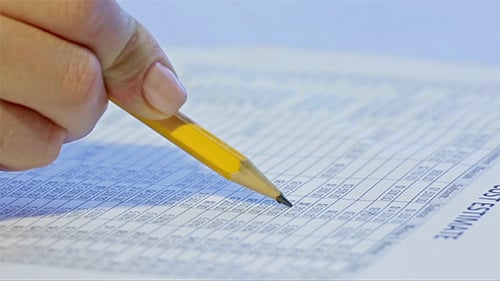 Pencil Reviews Cost Estimate Document Up Close