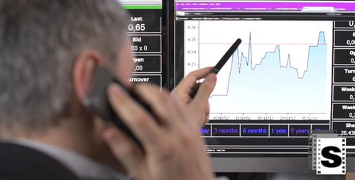 Stock Market Analysis