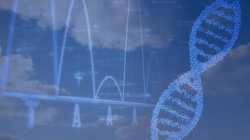 Sequenzierung des genetischen Code