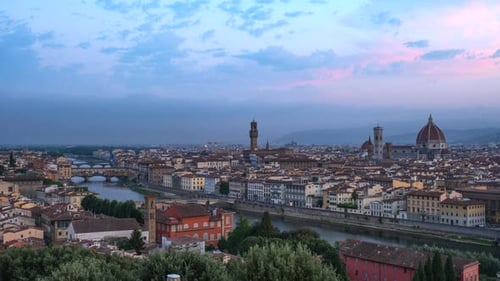 Panoramic Cityscape View with River