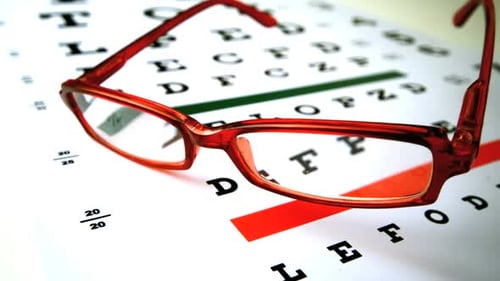 Glasses Falling Onto Eye Test