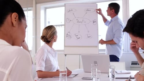 Business Team Meeting at a Conference Table