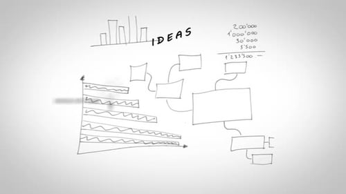 Zeichnungen mit Diagrammen, die Innovationsbedingungen zeigen