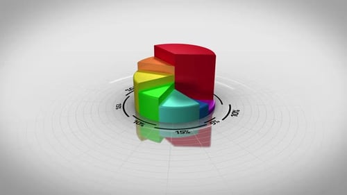 Gráfico circular 3D colorido 1