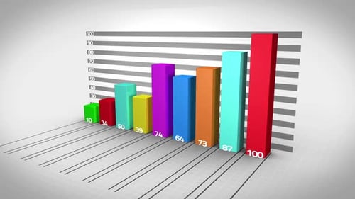 Colourful Bar Chart Growing 1