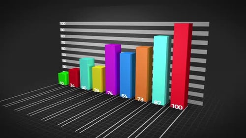 Colourful Bar Chart Growing 2