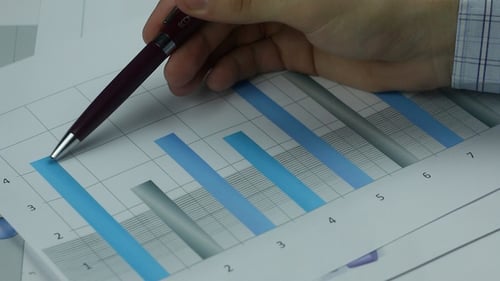 Financial Graph is Analyzed With a Pen