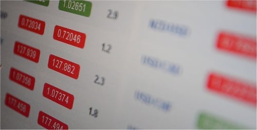 Analytik 3
