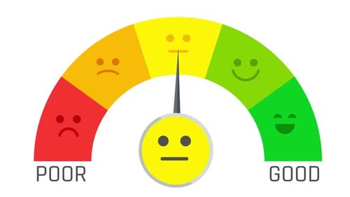Animated Satisfaction Level Gauge with Poor to Good Ratings
