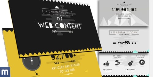 Dynamic Web Content Infographic Presentation with Clean Typography