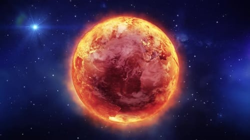 world in crisis-Global Warming and Climate Change Loop