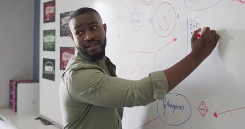 Man Writing Math Equations on White Board