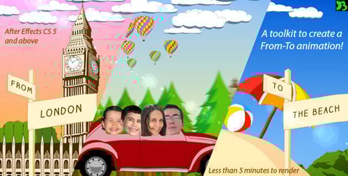 Animated World Tour with Customizable Photo Slots and Signposts