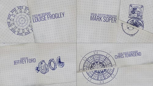 Gutschriften für Papierrollen