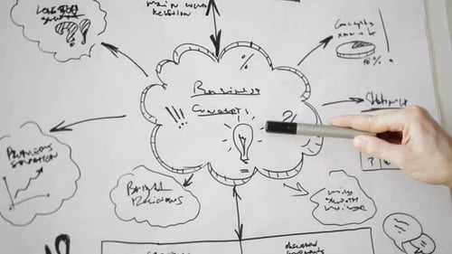 Close-up da mão masculina mostrando o esquema de negócios 2