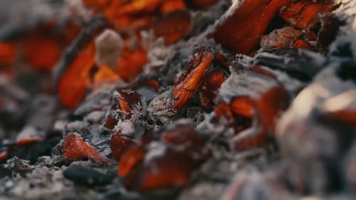 Burning Charcoal