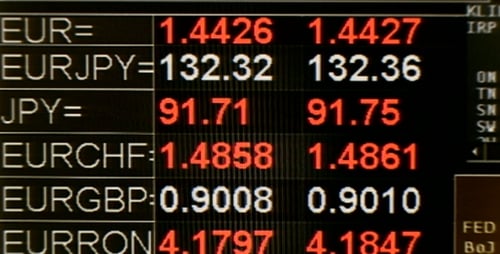 Scrolling Financial Data: Stock Prices and Exchange Rates