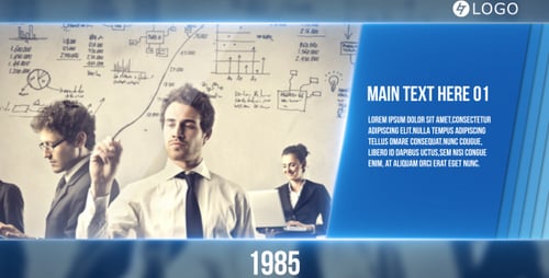 Modern Corporate Timeline