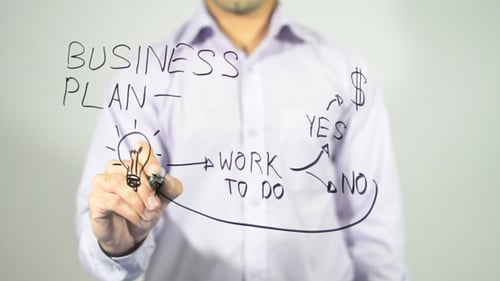 Business Plan
