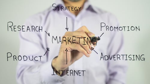 Writing Marketing Plan on Glass Whiteboard